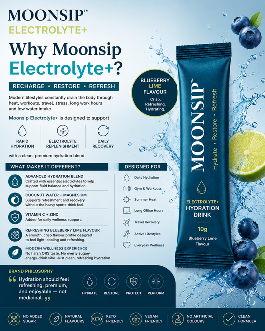 Moonsip-An Electrolyte + Hydration (COMING SOON)
