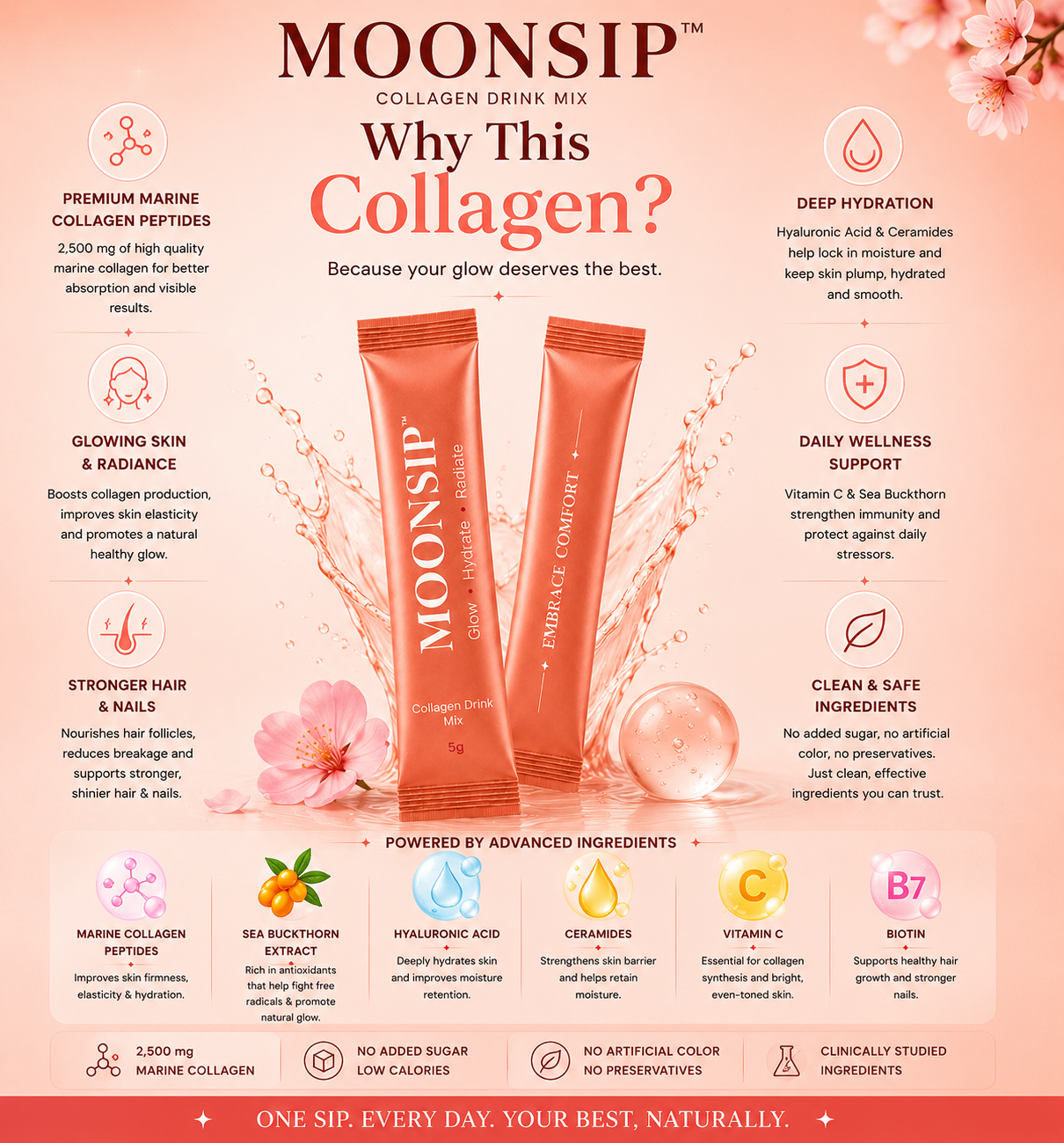 Moonsip - A Collagen Drink               (COMING SOON)