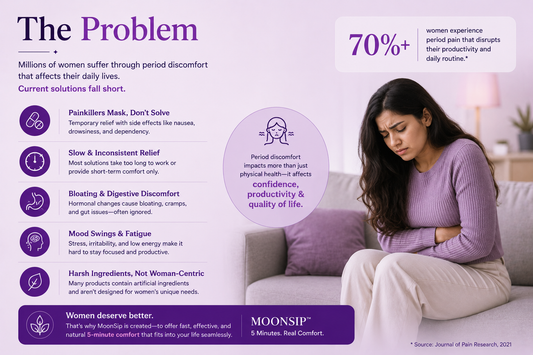 MOONSIP-A Period Comfort Drink (COMING SOON)